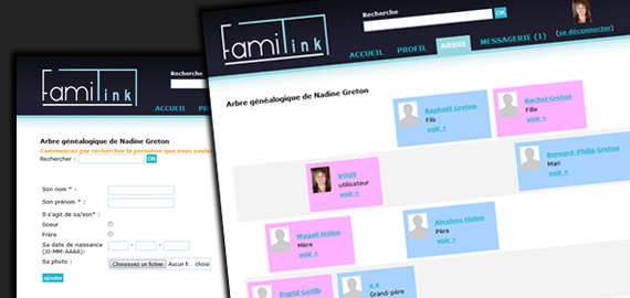Réseau social généalogique